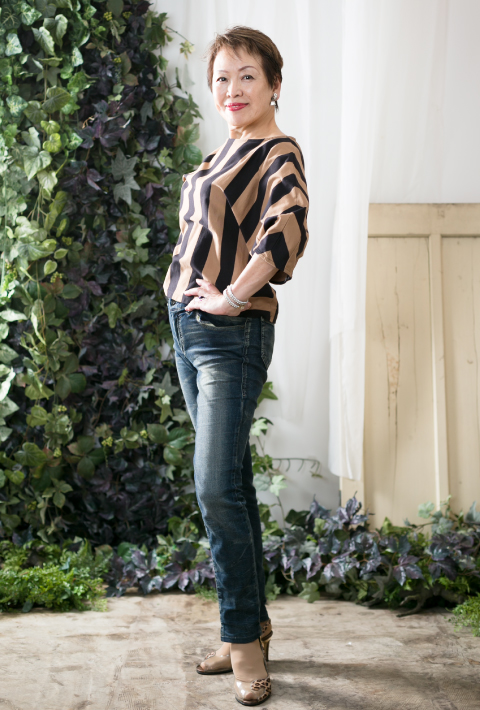 model