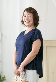 model