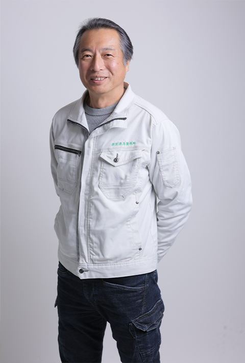model